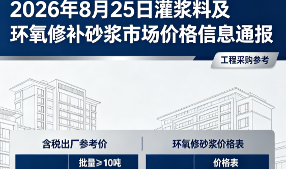 临猗2026年8月25日灌浆料及环氧修补砂浆市场价格信息通报